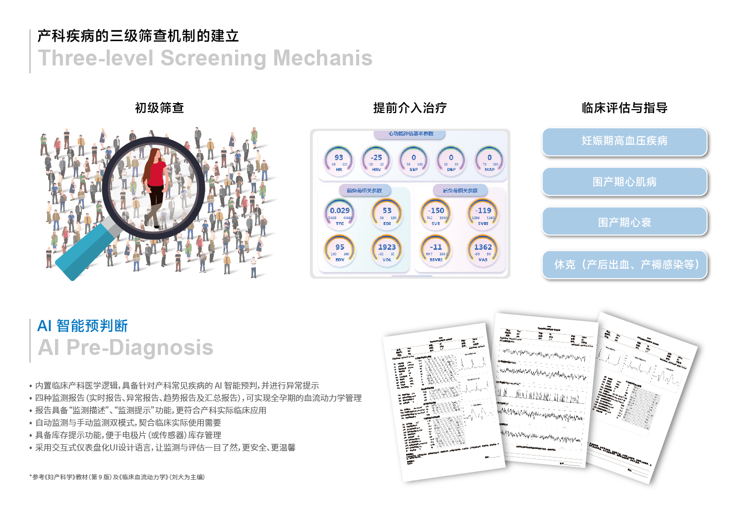 产品手册内页 5